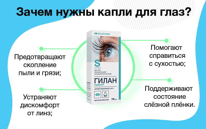 Глазные капли: инструкция — Полезные материалы Глаукома.ру